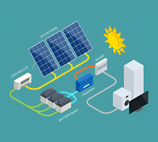 Trinity I.C.R Enterprises