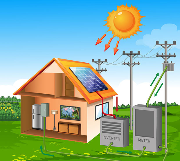 Trinity I.C.R Enterprises